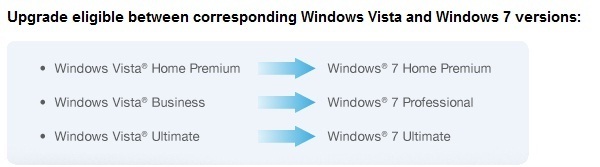UpgradeWin7