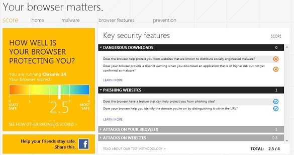 Your browser matters - Trình duyệt của bạn có an toàn ?