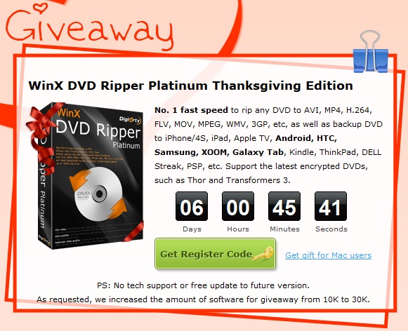 WinX DVD Ripper Platinum - Nhận key bản quyền miễn phí